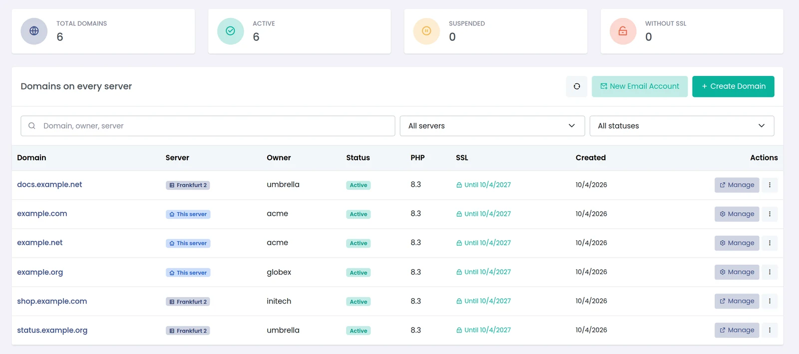Panelica fleet view listing domains on every server with server badges, owners, PHP versions and SSL status