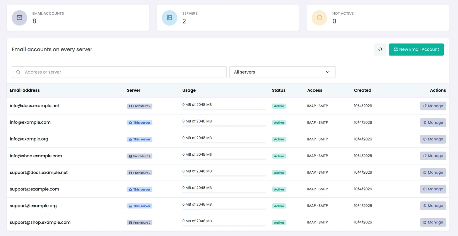 Panelica fleet view listing email accounts on every server with server badges, usage and status