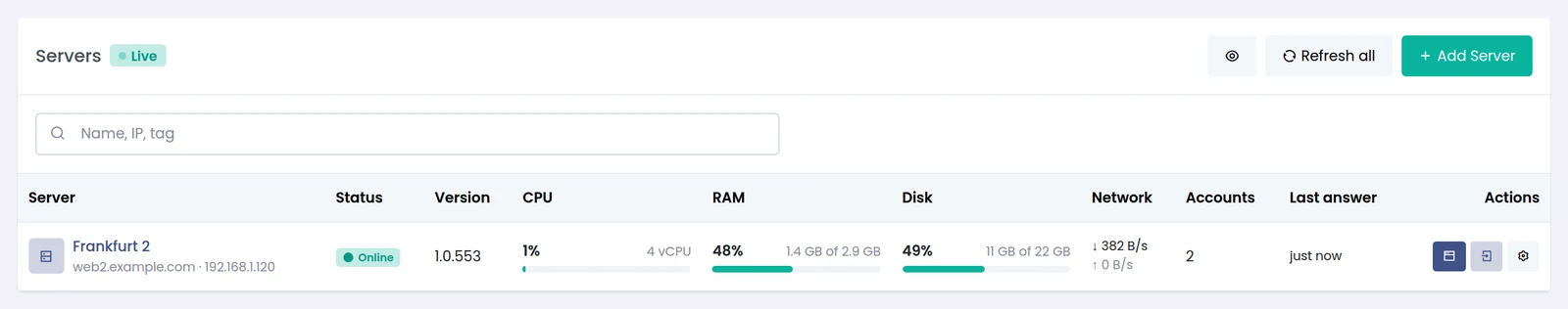 Panelica Servers list showing a connected server with status, version, CPU, RAM, disk, network and accounts