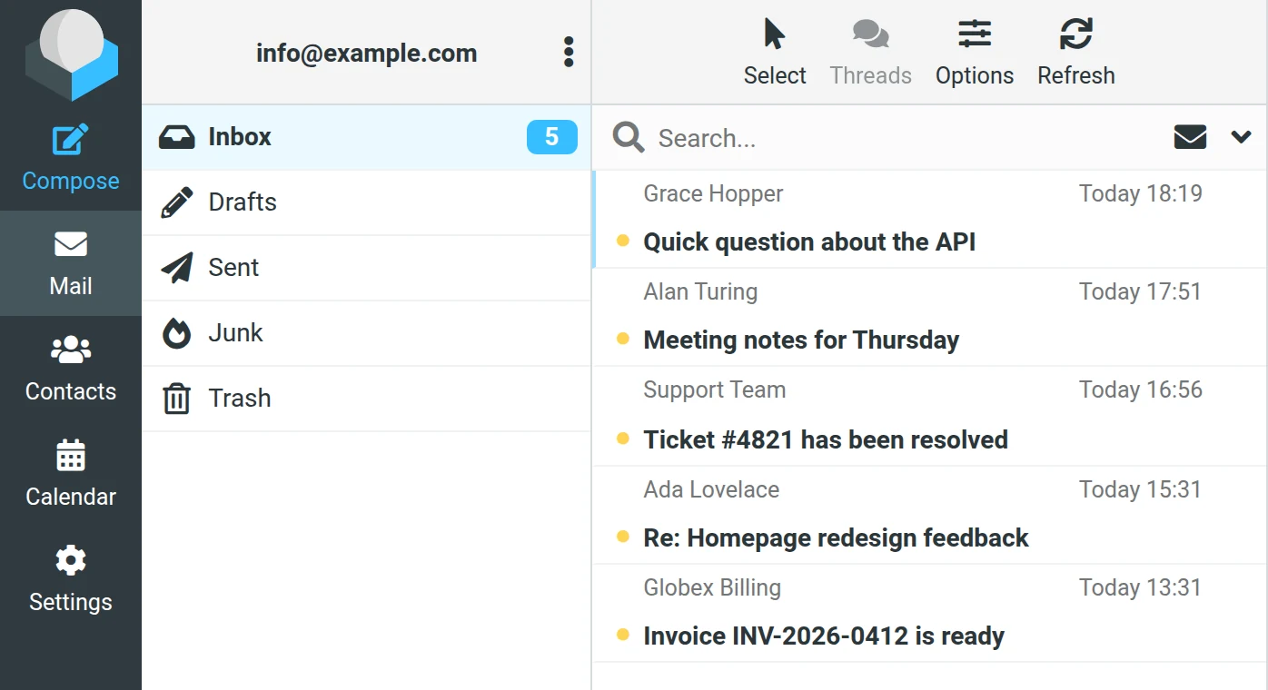 Roundcube webmail on Panelica showing a single set of Inbox, Drafts, Sent, Junk and Trash folders