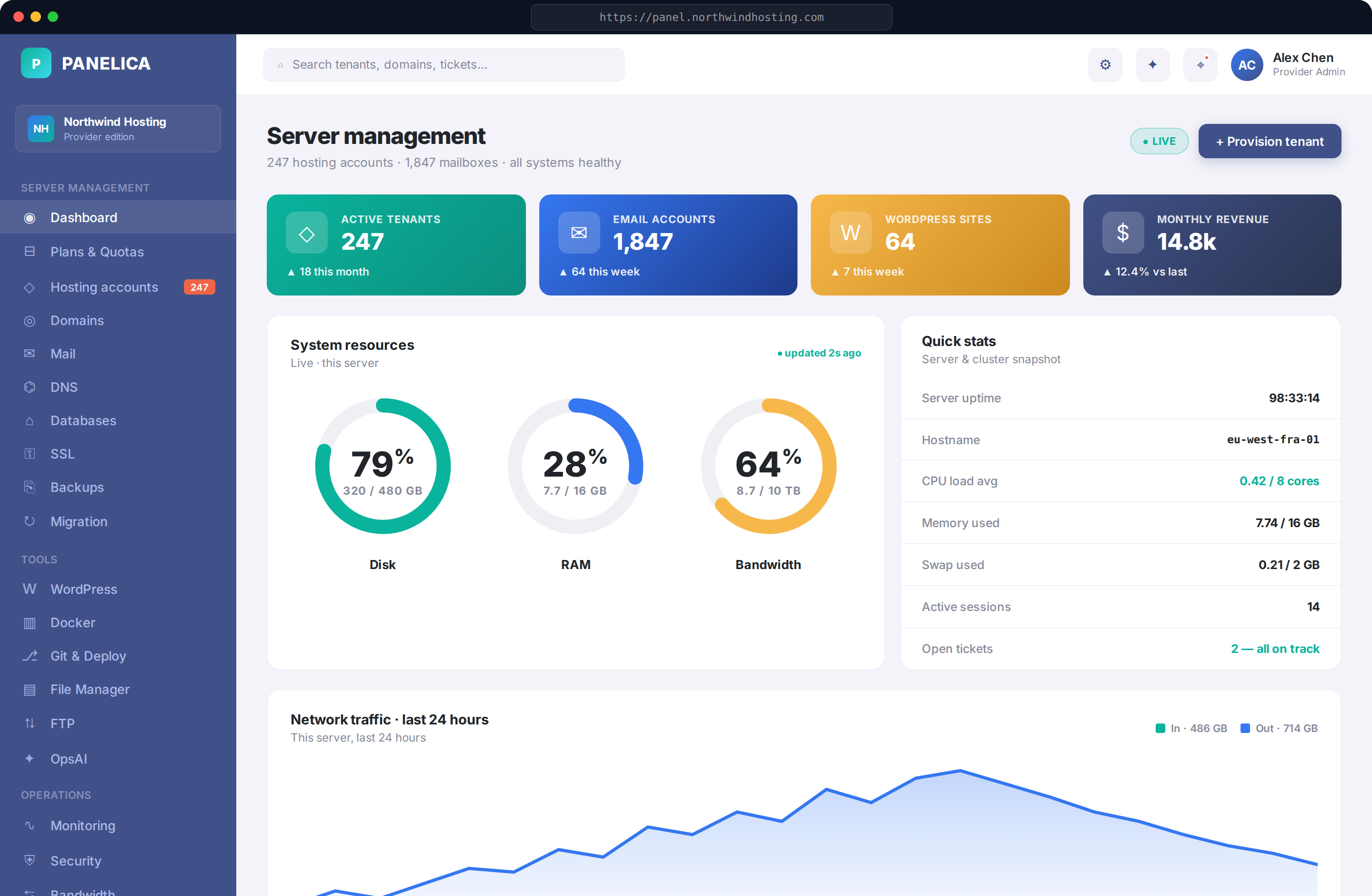 Panelica server dashboard