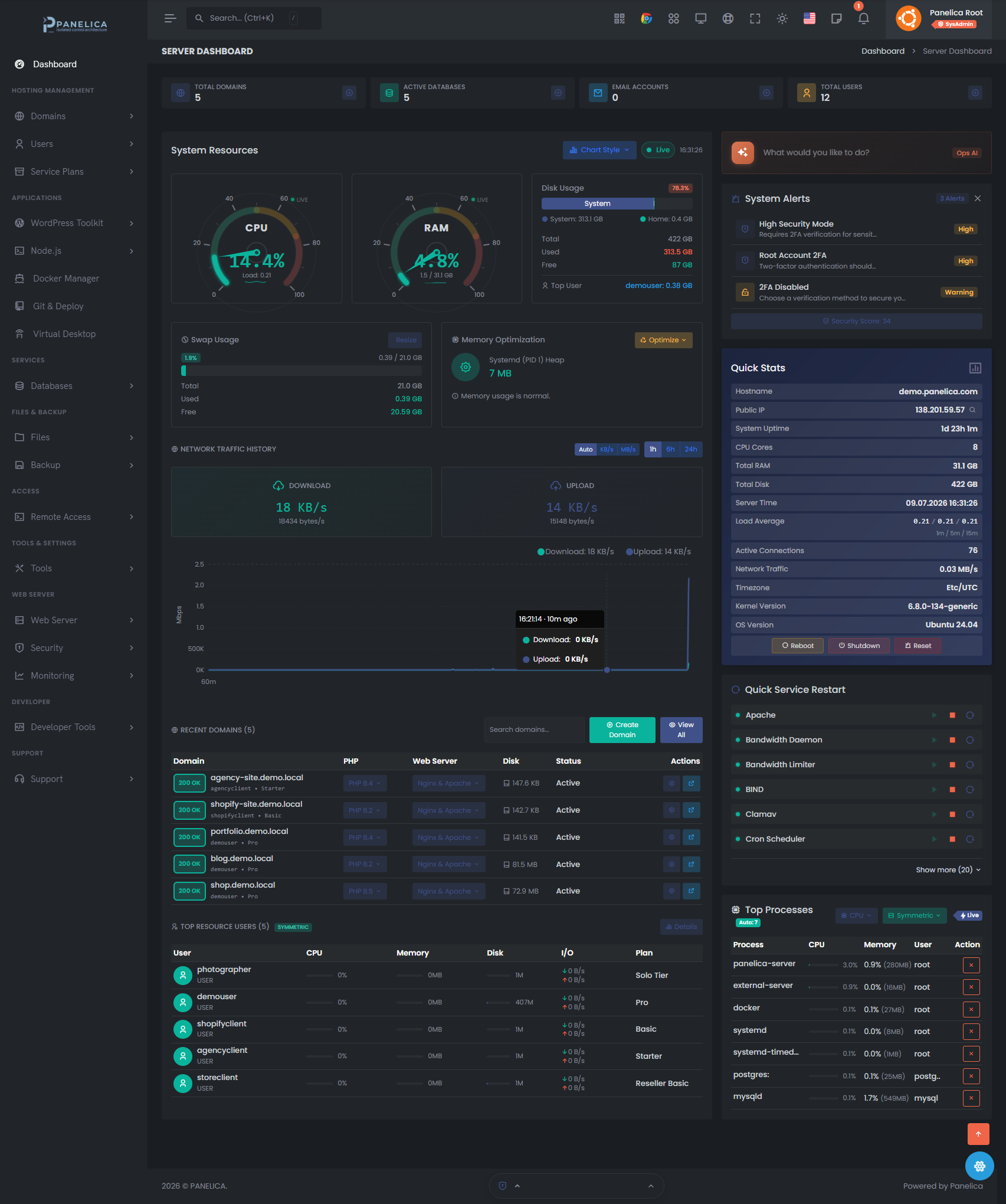 Panelica server dashboard — dark mode