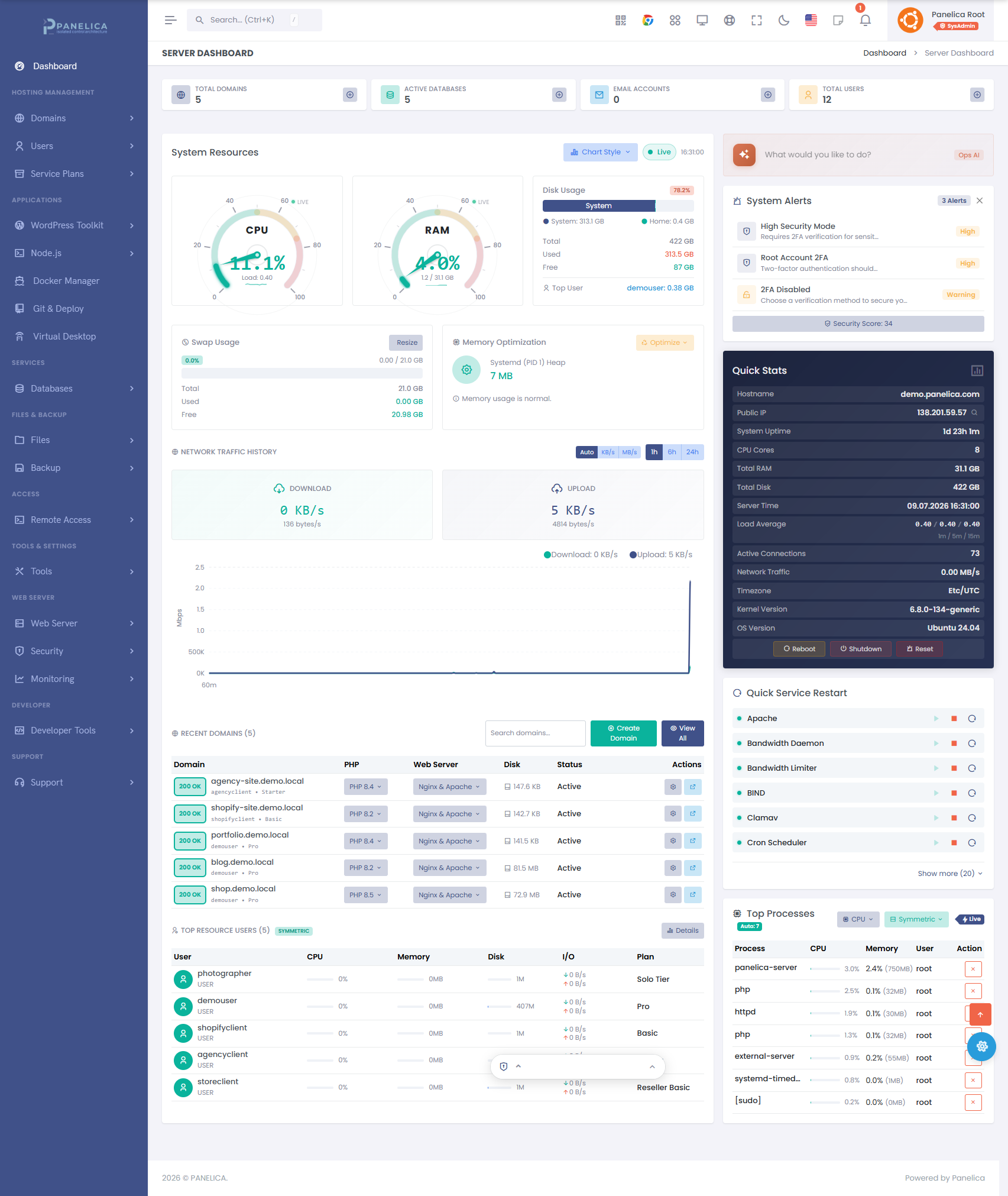 Panelica server dashboard — light mode
