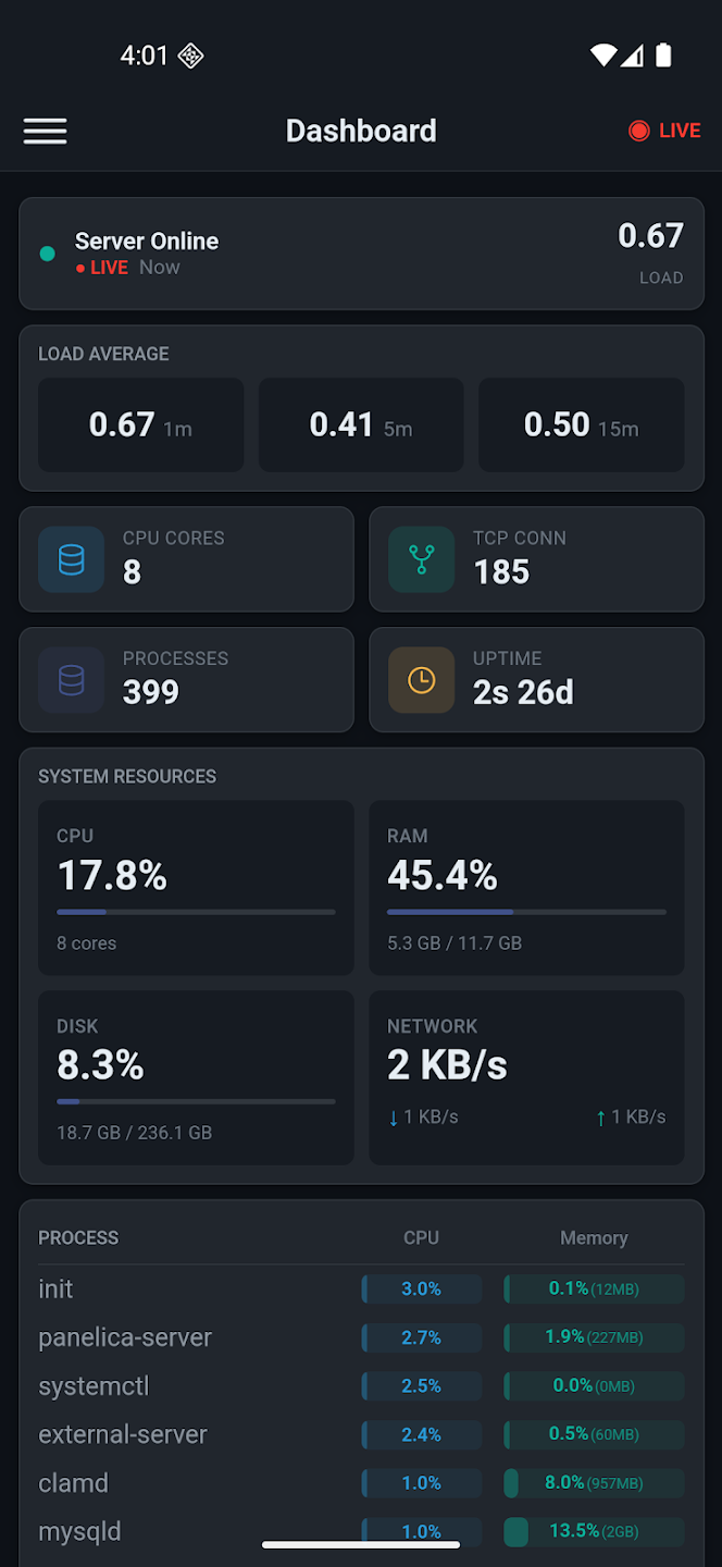 Panelica mobile app — live server dashboard